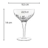 Coupe à cocktail verre cristallin 22,5 cl Mixology - LUIGI BORMIOLI Sale