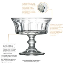 LA ROCHERE Coupe à dessert rond transparent verre pressé Ø 10,8 cm Perigord Outlet