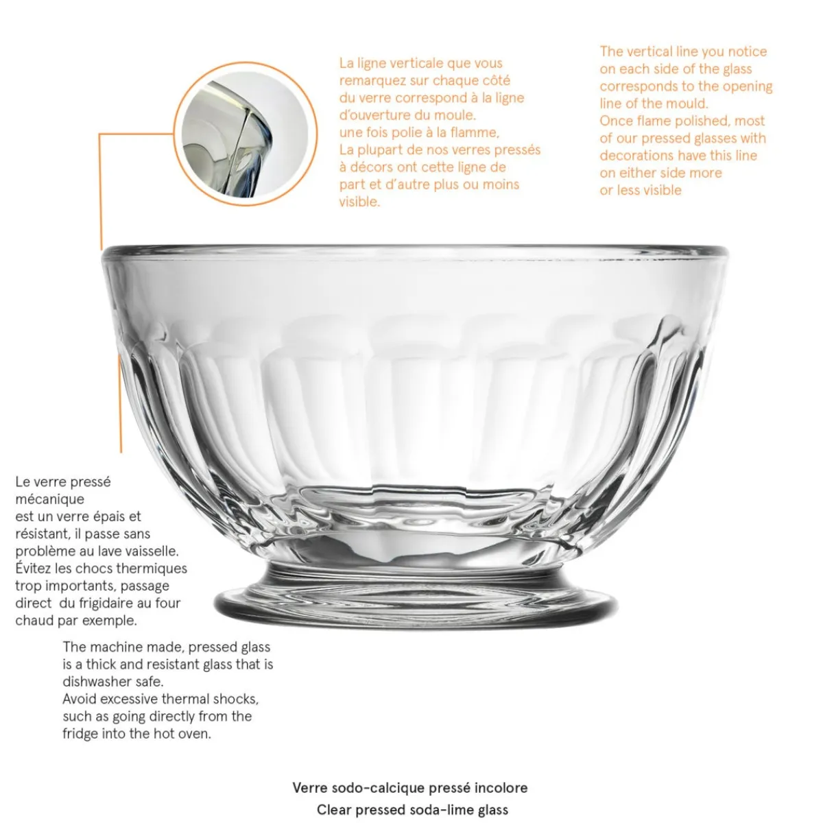 LA ROCHERE Coupe à dessert rond transparent verre pressé Ø 13,7 cm Perigord Discount