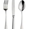 Cuillère à café inox 18/0 13,8 cm Ecobaguette - ETERNUM Outlet
