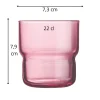 Gobelet forme basse rose verre trempé 22 cl Log Brush - ARCOROC Outlet