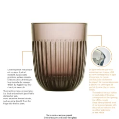 LA ROCHERE Gobelet moka verre pressé 26 cl Ouessant Clearance