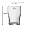 ARCOROC Gobelet verre trempé 18 cl Campus Clearance