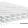 Surmatelas Livré compressé roulé Classement non feu 200x180x6 cm blanc Cocoon - DUNLOPILLO