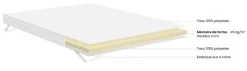 DUNLOPILLO Surmatelas Livré compressé roulé 200x180x4 cm blanc Memo New