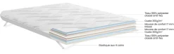 DUNLOPILLO Surmatelas Livré compressé roulé Classement non feu 190x90x6 cm blanc Cocoon Best