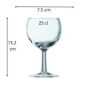 Verre à pied verre 25 cl Ballon - ARCOROC New