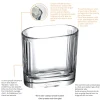 LA ROCHERE Verrine ovale transparent verre pressé 74 mm Riviera Discount